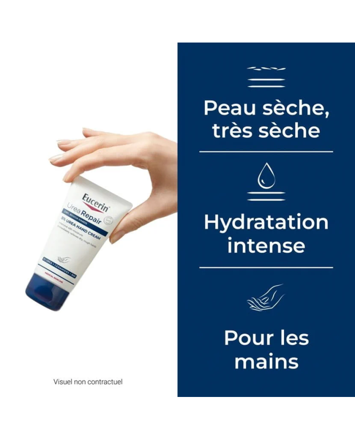EUCERIN UREA REPAIR PLUS CREME MAINS 5% D' UREE 75 ML