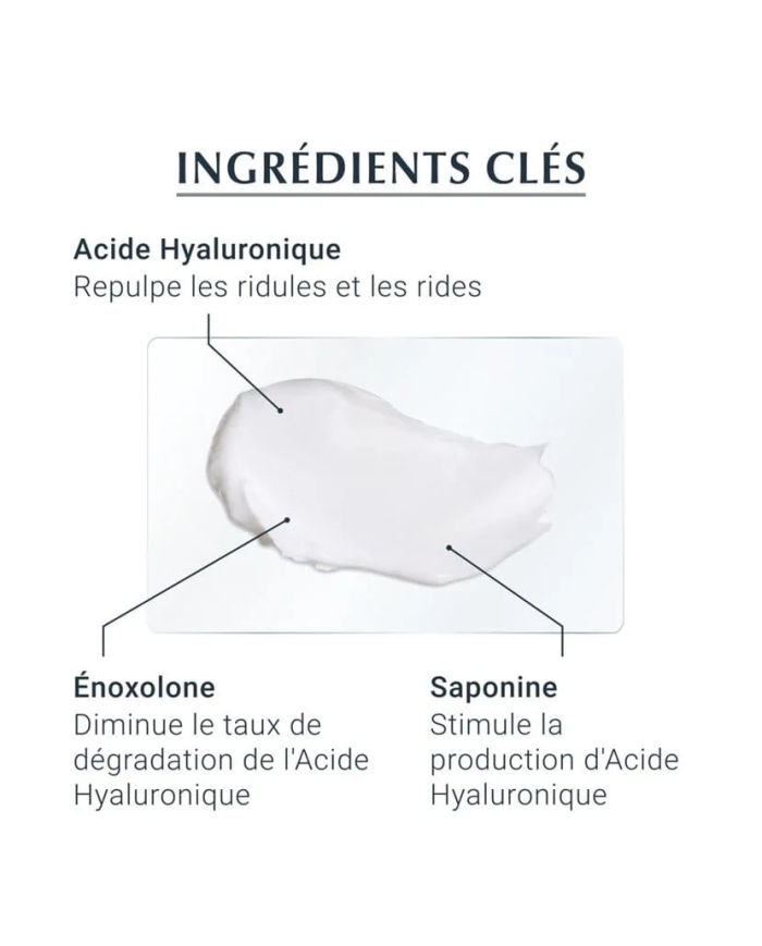 EUCERIN OFFRE HYALURON FILLER 3* EFFECT SOIN DE JOUR SPF 15 PEAU SECHE 50ML + PHOTOAGING CONTROL SPF 50+ OFFERT