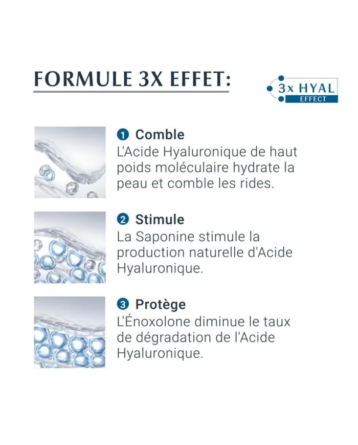 EUCERIN OFFRE HYALURON FILLER 3* EFFECT SOIN DE JOUR SPF 15 PEAU SECHE 50ML + PHOTOAGING CONTROL SPF 50+ OFFERT