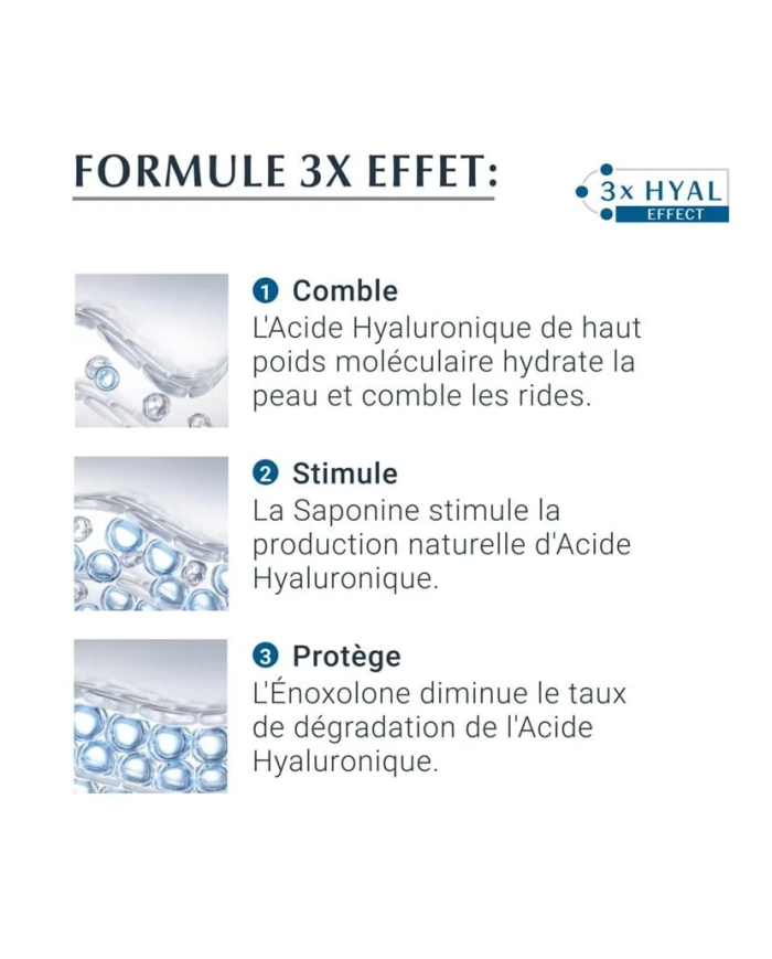 EUCERIN HYALURON FILLER *3 EFFECTS SOIN DE NUIT 50 ML