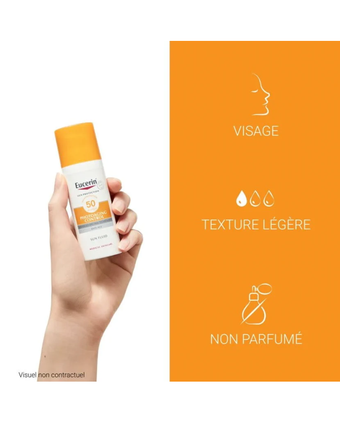 EUCERIN SUN FLUIDE SPF5+ ANTI AGE 50ML