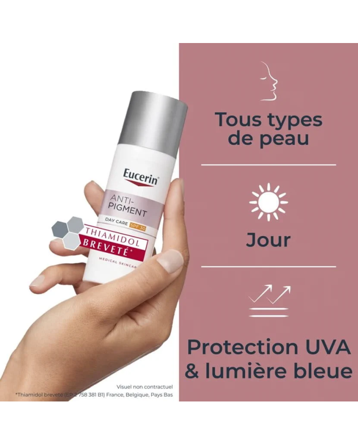 EUCERIN ANTI PIGMENT SOIN DE JOUR SPF 30