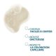 DUCRAY KERTYOL PSO SHAMPOING TRAITANT 200 ML