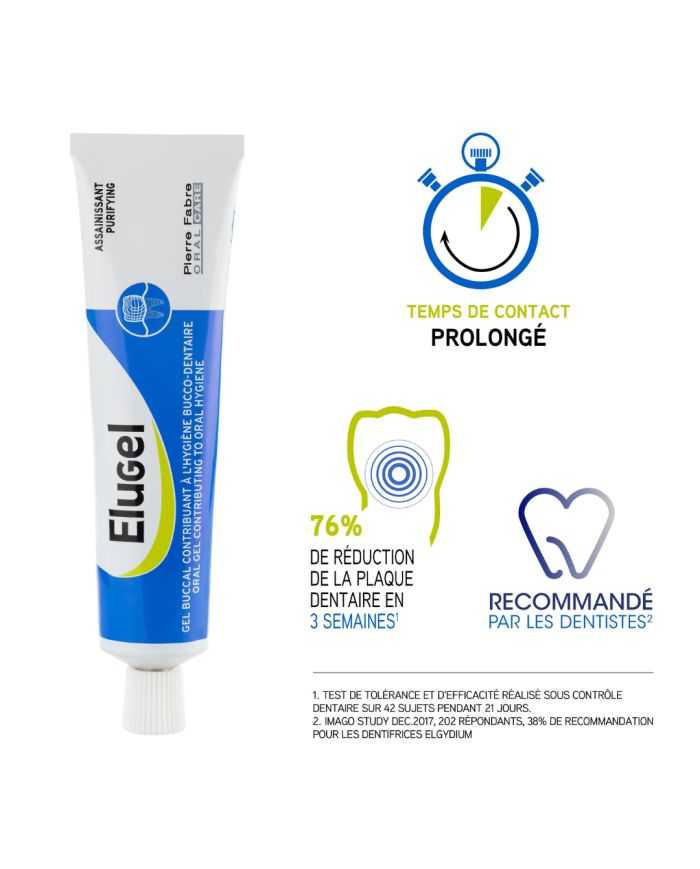 ELUGEL GEL BUCCAL PURIFIANT A LA CHLORHEXIDINE 40 ML